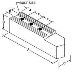 H & R Manufacturing - 25 to 31-1/2" Chuck Capacity, 3/32 x 90° Serrated Attachment, Square Soft Lathe Chuck Jaw - 3 Jaws, Steel, 2-1/2" Btw Mount Hole Ctrs, 12" Long x 3-1/2" Wide x 5" High, 1.181" Groove, 1" Fastener - Exact Tool & Supply