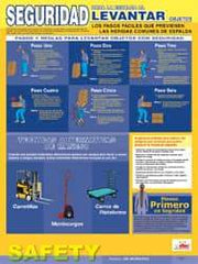 NMC - 18" Wide x 24" High Laminated Paper Back Lifting Information Poster - Spanish - Exact Tool & Supply
