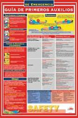 NMC - 18" Wide x 24" High Laminated Paper CPR Information Poster - Spanish - Exact Tool & Supply