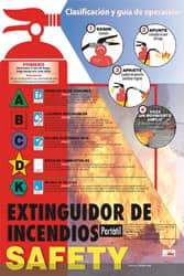 NMC - 18" Wide x 24" High Fire Extinguishers Information Poster - Spanish - Exact Tool & Supply