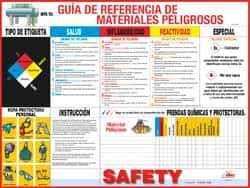 NMC - 24" Wide x 18" High Laminated Paper Hazardous Materials Information Poster - Spanish - Exact Tool & Supply