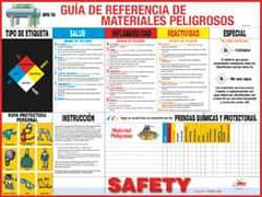 NMC - 24" Wide x 18" High Laminated Paper Hazardous Materials Information Poster - Spanish - Exact Tool & Supply