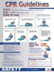 NMC - 18" Wide x 24" High Laminated Paper CPR Information Poster - English - Exact Tool & Supply