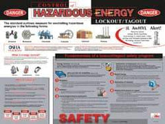 NMC - 24" Wide x 18" High Laminated Paper Lockout Information Poster - English - Exact Tool & Supply