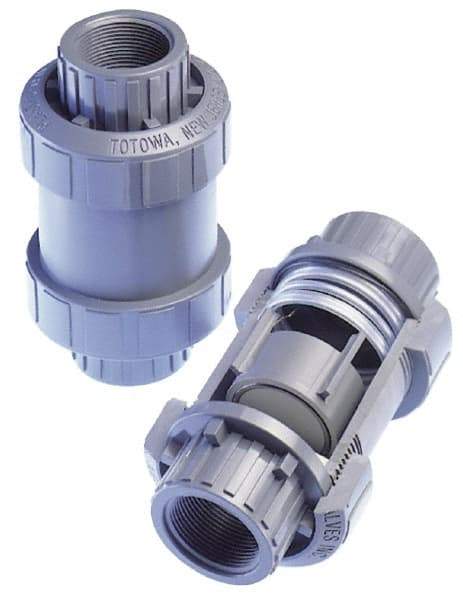 Plast-O-Matic - 3" PVC Check Valve - Inline, FNPT x FNPT, 150 WOG - Exact Tool & Supply