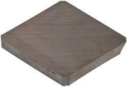 Made in USA - 3/4" Inscribed Circle, Square, S Chipbreaker for Indexables - Left Hand, Right Hand Cut, 0.094" Thick, 0.071" Effective Width, Carbide - Exact Tool & Supply