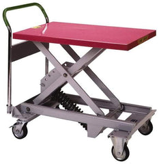 Southworth - 1,100 Lb Capacity Manual Scissor Lift Table - 36.4" Platform Length x 24" Platform Width - Exact Tool & Supply