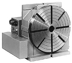 Drive System For Knee Milling Machines