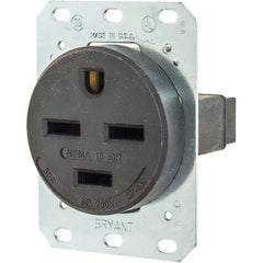 Bryant Electric - Straight Blade Receptacles Receptacle Type: Single Receptacle Grade: Industrial - Exact Tool & Supply