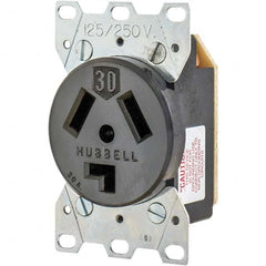 Bryant Electric - Straight Blade Receptacles Receptacle Type: Single Receptacle Grade: Industrial - Exact Tool & Supply