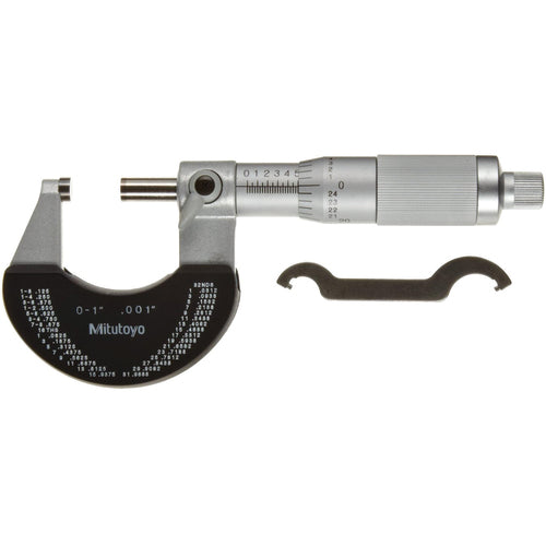 ‎0-1″ .001″ GRAD OUTSIDE MICROMETER - Exact Tool & Supply