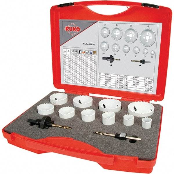 Rothenberger - Hole Saw Kits Minimum Saw Diameter (Inch): 3/4 Maximum Saw Diameter (Inch): 2-1/2 - Exact Tool & Supply