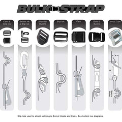 Bulk Strap - Slings & Tiedowns (Load-Rated) Type: Cam Buckle Length (Feet): 2 - Exact Tool & Supply