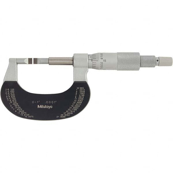 Mitutoyo - Blade Micrometers Operation Type: Mechanical Minimum Measurement (Decimal Inch): 0 - Exact Tool & Supply