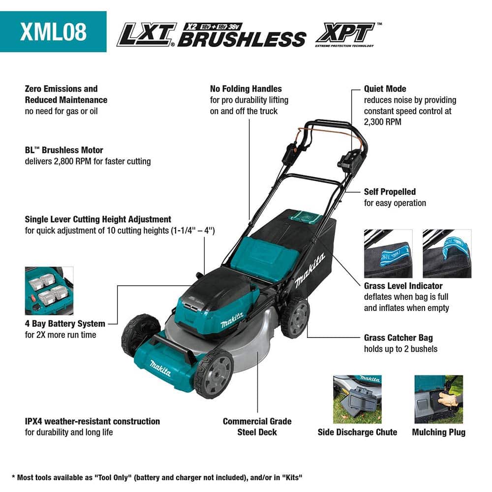 Makita - Lawn Mowers; Type: Cordless ; Power Type: Cordless ; Self-Propelled: Yes ; Voltage: 36 ; Cutting Width (Inch): 21.0000 - Exact Tool & Supply
