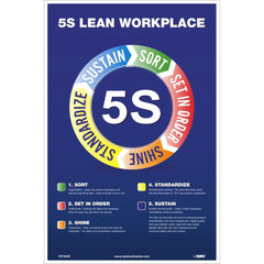 NMC - Training & Safety Awareness Posters; Subject: Teamwork ; Training Program Title: 5S; General Training Series ; Message: 5S Lean Workplace ; Series: Not Applicable ; Language: English ; Background Color: White - Exact Tool & Supply