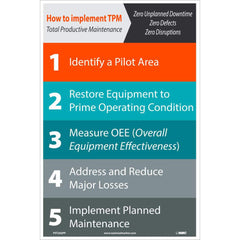 NMC - Training & Safety Awareness Posters; Subject: Teamwork ; Training Program Title: 5S; General Training Series ; Message: How To Implement TPM ; Series: Not Applicable ; Language: English ; Background Color: White - Exact Tool & Supply