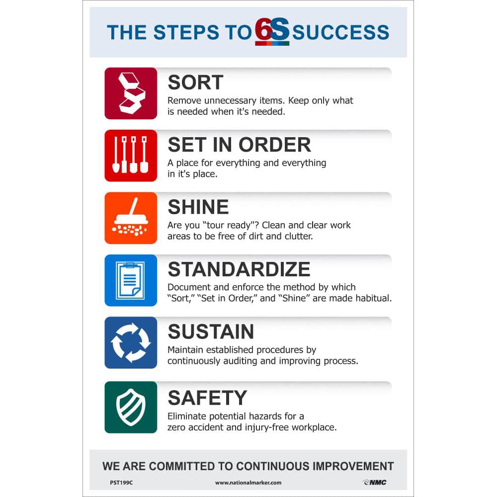 NMC - Training & Safety Awareness Posters; Subject: Teamwork ; Training Program Title: 5S; General Training Series ; Message: 6S Continuous Improvement ; Series: Not Applicable ; Language: English ; Background Color: White - Exact Tool & Supply