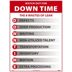 NMC - Training & Safety Awareness Posters; Subject: Teamwork ; Training Program Title: 5S; General Training Series ; Message: 8 Wastes of Lean (Downtime) ; Series: Not Applicable ; Language: English ; Background Color: White - Exact Tool & Supply