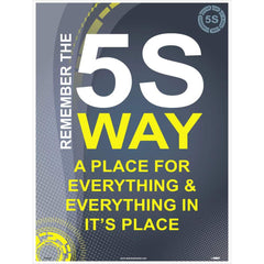 NMC - Training & Safety Awareness Posters; Subject: Recordkeeping, Legal & Workplace Behavior ; Training Program Title: 5S; General Training Series ; Message: Remember The 5S Way ; Series: Not Applicable ; Language: English ; Background Color: White - Exact Tool & Supply