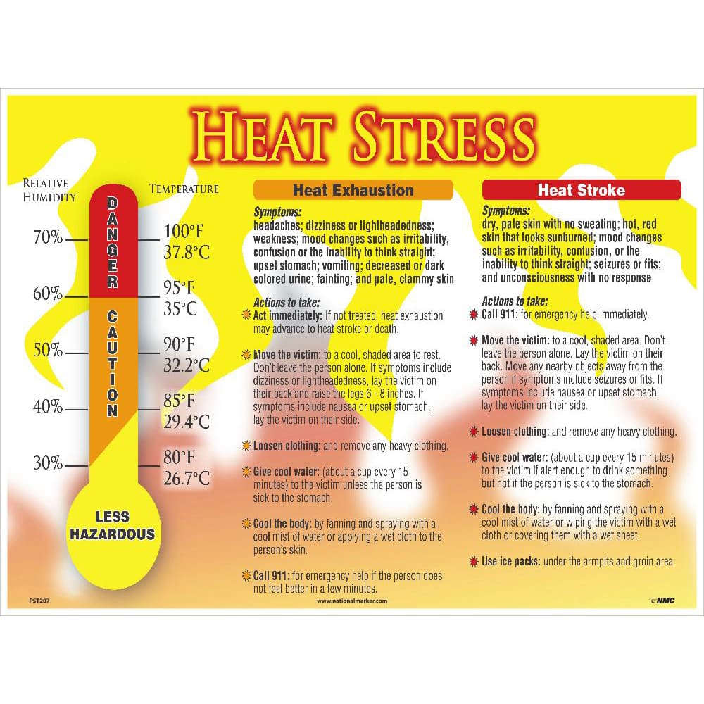 NMC - Training & Safety Awareness Posters; Subject: General Safety & Accident Prevention ; Training Program Title: Heat Stress ; Message: Heat Stress ; Series: Safety & Health ; Language: English ; Background Color: Yellow - Exact Tool & Supply