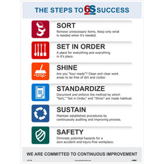 NMC - Training & Safety Awareness Posters; Subject: Teamwork ; Training Program Title: 5S; General Training Series ; Message: 6S Continuous Improvement ; Series: Not Applicable ; Language: English ; Background Color: White - Exact Tool & Supply
