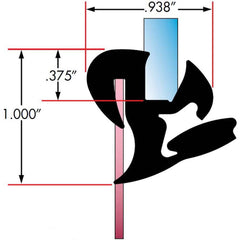 Fairchild Industries - Automotive Replacement Parts; Type: Self-Sealing Weatherstrip ; Application: One Piece Rubber Glass Sealing Weatherstrip for Windshields, , 25 Ft., Each - Exact Tool & Supply