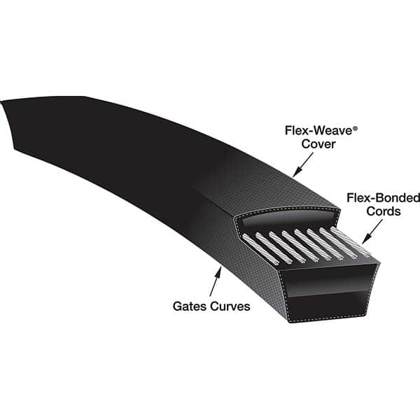 Gates - Belts Belt Style: V-Belts Belt Section: B - Exact Tool & Supply