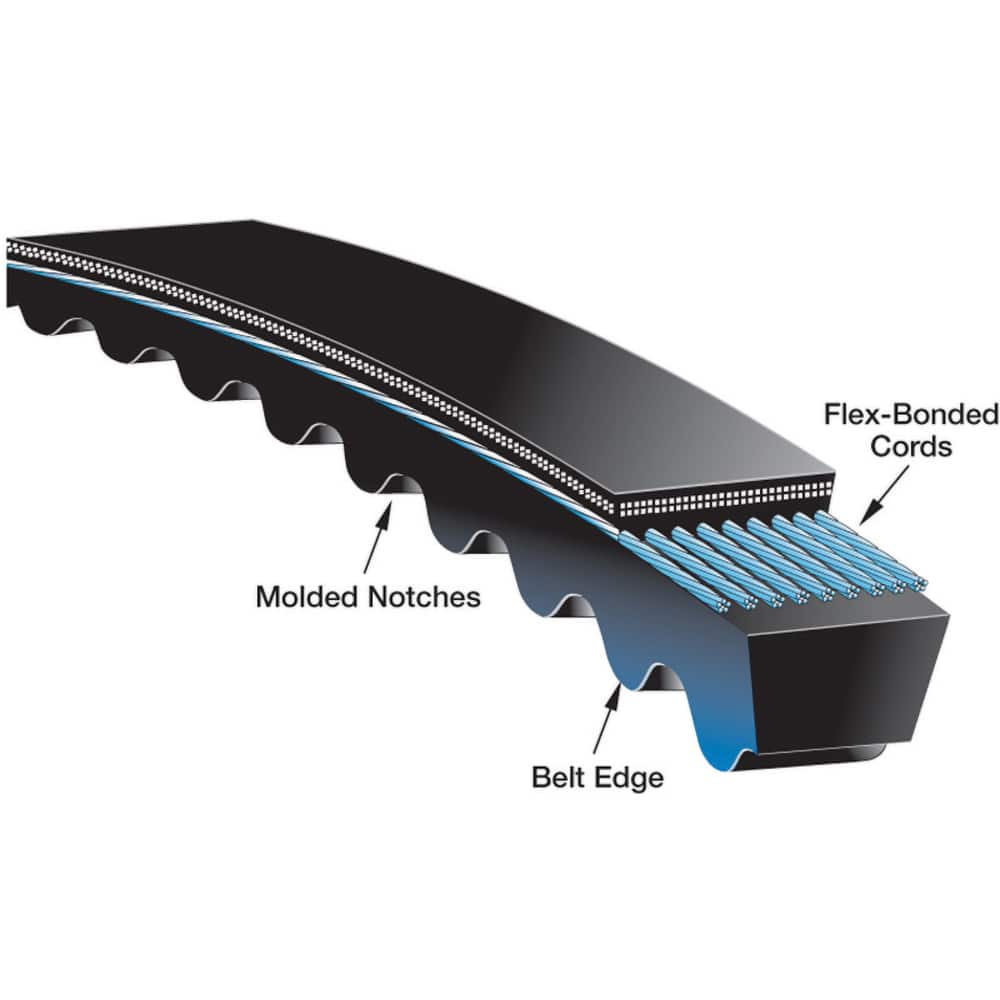 Gates - Belts Belt Style: V-Belts Belt Section: 3VX - Exact Tool & Supply