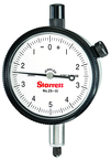 25-111J INDICATOR - Exact Tool & Supply