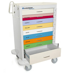 Lakeside - Carts; Type: Medical Cart ; Load Capacity (Lb.): 200.000 ; Number of Slots: 0 ; Number of Shelves: 0 ; Width (Inch): 25 ; Length (Inch): 32 - Exact Tool & Supply