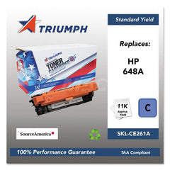 TRIUMPH - Office Machine Supplies & Accessories; Office Machine/Equipment Accessory Type: Toner Cartridge ; For Use With: HP Color LaserJet Pro CP4025dn; CP4025n; CP4525dn; CP4525n; CP4525xh ; Color: Cyan - Exact Tool & Supply