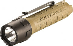 Streamlight - Nylon Industrial/Tactical Flashlight - Exact Tool & Supply