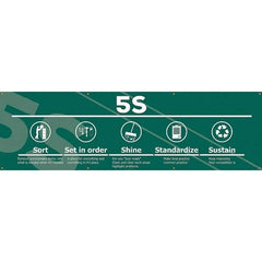 NMC - Banners Message Type: Safety Reinforcement & Motivational Legend: 5s Sort Set In Order Shine Standardize Sustain - Exact Tool & Supply