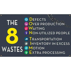 NMC - Banners Message Type: Safety Reinforcement & Motivational Legend: The 8 Wastes - Exact Tool & Supply