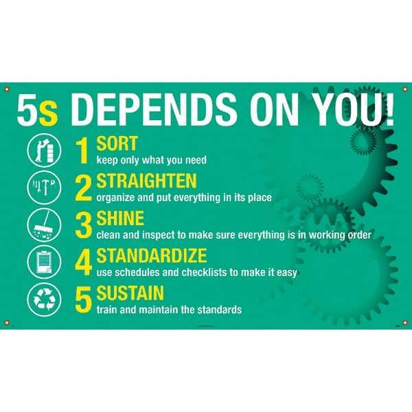 NMC - Banners Message Type: Safety Reinforcement & Motivational Legend: 5s Depends On You - Exact Tool & Supply