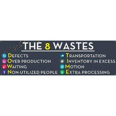 NMC - Banners Message Type: Safety Reinforcement & Motivational Legend: The 8 Wastes - Exact Tool & Supply
