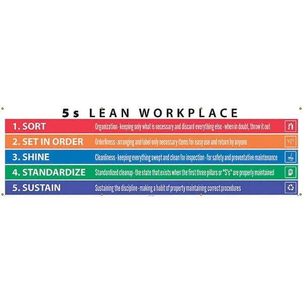 NMC - Banners Message Type: Safety Reinforcement & Motivational Legend: 5s Lean Workplace - Exact Tool & Supply