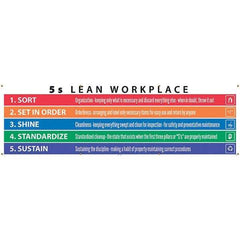 NMC - Banners Message Type: Safety Reinforcement & Motivational Legend: 5s Lean Workplace - Exact Tool & Supply