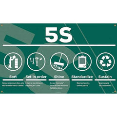 NMC - Banners Message Type: Safety Reinforcement & Motivational Legend: 5s Sort Set In Order Shine Standardize Sustain - Exact Tool & Supply