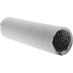 Jet - 3" Wide x 24" Long, 180D Heat Resistant Hose - Compatible with JET Bench Grinders & Sanders - Exact Tool & Supply