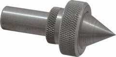 Superior Abrasives - Cone Point Holder - For Use with 3/4" Center Laps - Exact Tool & Supply