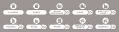 Rubbermaid - Trash Can Decal Message: Landfill, Trash, Mixed Recycling, Cans, Bottles/Cans, Plastic, Glass, Paper, Organic Waste, Compost - English, Text on Color, White, Indoor & Outdoor, Apply to Polypropylene, 8-1/2" Wide - Exact Tool & Supply
