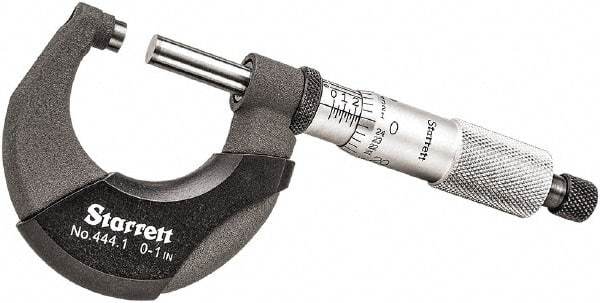 Starrett - 0 to 1" Range, 0.0001" Graduation, Mechanical Outside Micrometer - Ratchet Thimble, 3/4" Throat Depth, Accurate to 0.00005" - Exact Tool & Supply