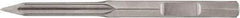 DeWALT - 15-1/2" OAL, 1-1/8" Shank Diam, Point Chisel - Hex Drive, Hex Shank, Steel - Exact Tool & Supply