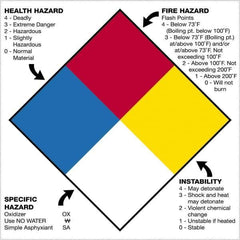 Tape Logic - 10-3/4" Long, Various Paper D.O.T. Labels - For Multi-Use - Exact Tool & Supply