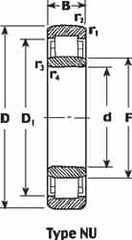 SKF - Cylindrical Roller Bearings; Type.: Cylindrical ; Bore Diameter: 95.000 (mm); Static Load Capacity: 390000 ; Dynamic Load Capacity (N): 341000 ; Outside Diameter (mm): 200.0000 ; Width (mm): 45.00 - Exact Tool & Supply