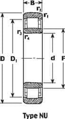 SKF - 65mm Bore Diam, 140mm Outside Diam, 33mm Wide Cylindrical Roller Bearing - 183,000 N Dynamic Capacity, 196,000 Lbs. Static Capacity - Exact Tool & Supply