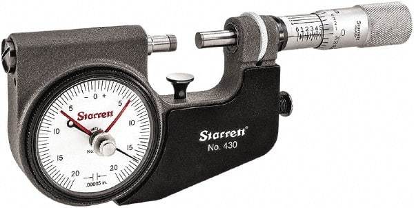 Starrett - Mechanical Indicating Micrometers Minimum Measurement (Inch): 0 Maximum Measurement (Inch): 1 - Exact Tool & Supply