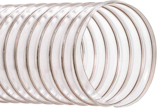 Hi-Tech Duravent - 4-1/2" ID, 25' Long, PVC Blower & Duct Hose - Clear, 6-1/4" Bend Radius, 15 In/Hg, 10 Max psi, -20 to 180°F, Abrasion and Chemical Resistant - Exact Tool & Supply